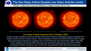 Low Solar Activity 25-27 Oct
