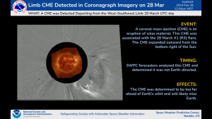 CME on 28 Mar to miss Earth