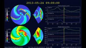 Enlil model depiction of potential storming