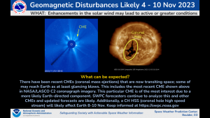 Geomagnetic Disturbances Likely 04-10 Nov 2023