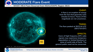 EUV image of a solar flare