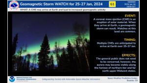 Picture of Aurora through trees, plus G1 Event, Timing, and Effects explanations