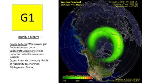 G1 (Minor) storming Watch and Warning out for 14-15 Dec
