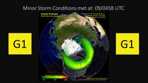 Ovation Model Showing Potential Aurora Borealis Viewing Locations 