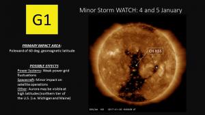 G1 Watch for 4-5 Jan due to CH HSS