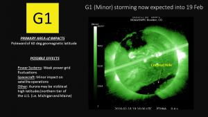 G1 impacts and Coronal Hole Image