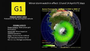 G1 Warning Auoral Oval Forecast