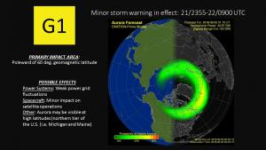 Auroral Prediction