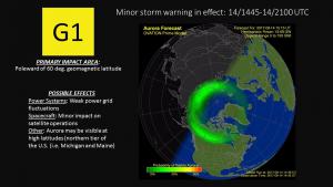 G1 (Minor) Geomagnetic Storm Warning Issued