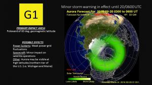 G1 Warning auroral oval forecast