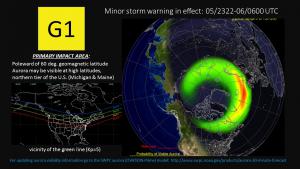 Aurora oval forecast 5 Jan 2017