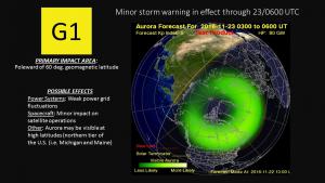 G1 Warning Auroral Oval Forecast