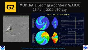 G2 Watch for 25 April, 2021