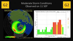 G2 Conditions Observed 11 Sep