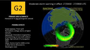 G2 Warning and Ovation model