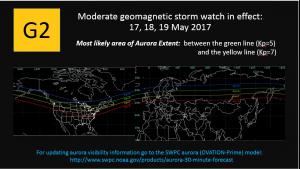 Aurora visibility information chart