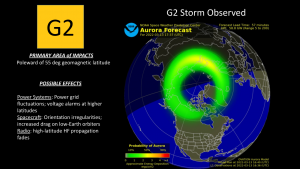 G2 storm observed - picture of the aurora forecast