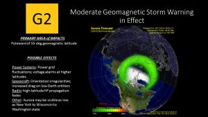 G2 Warning Auoral Oval Forecast