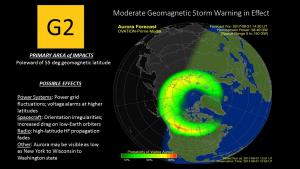 G2 Warning Auroral Forecast