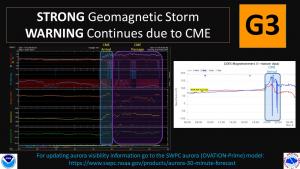 G3 Warning Continues 4 Nov