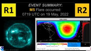 R1/R2 radio blackouts (M5 flare), D-Rap map, and 094 ang. image from SUVI