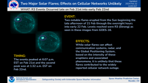 Two Flares; Effects on Cellular Networks Unlikely
