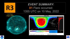 R3 Flare on 10 May, 2022