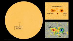 NOAA SWPC Region 12494 and increased flare probabilities