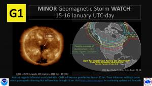 SWPC G1 (Minor) Geomagnetic Storm Watch