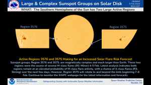 Large Sunspot Groups Present on Feb 5th, 2024